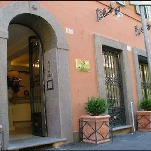 Hotel Okapi, Rzym
